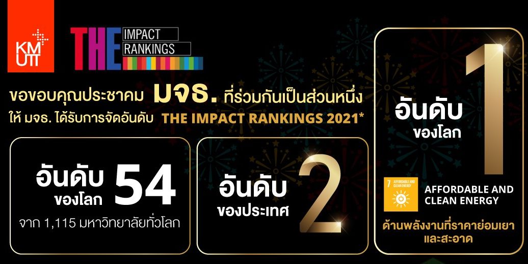 THE-IMPACT-Rankings-2021-2