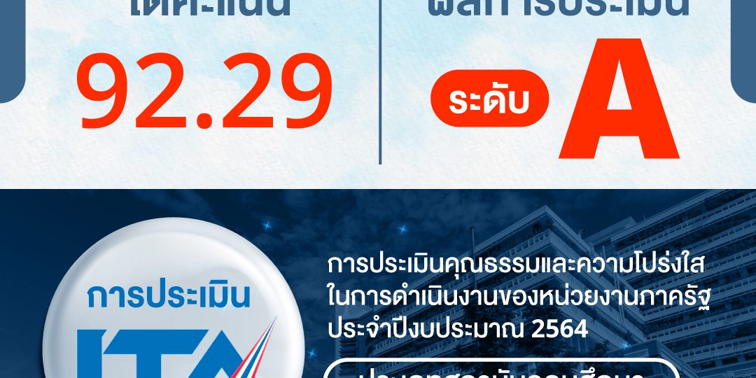 banner-ผลการประเมินระดับ-A-(FB)